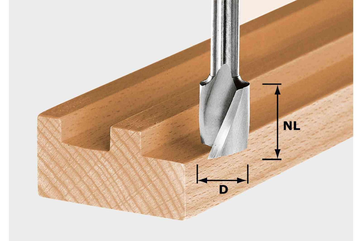 Router Bits - Tool Nirvana