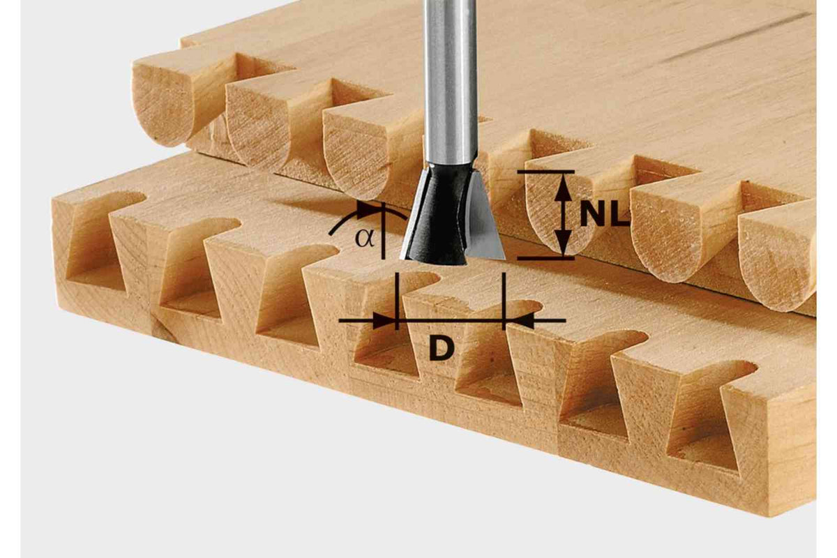 Router Bits - Tool Nirvana