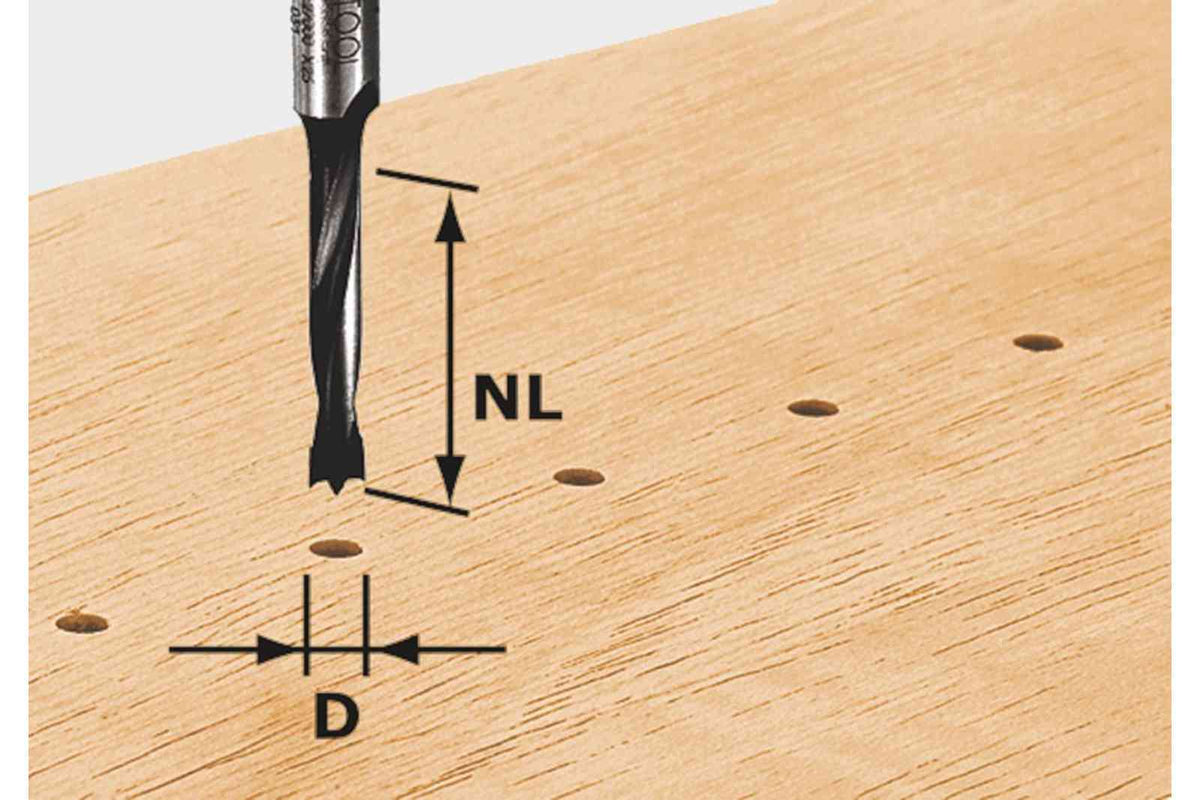 Router Bits - Tool Nirvana